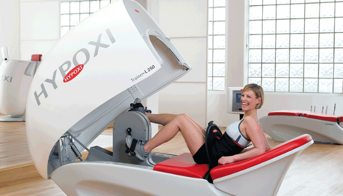 Everything you need to know about your Hypoxi Session